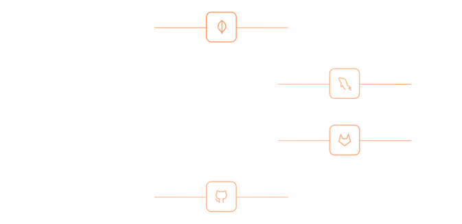 Projects - 竞技宝电竞APP